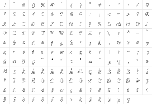 Neuvarese-BoldItalic Hollow Regular  glyph index