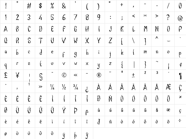 Caboge Regular  glyph index