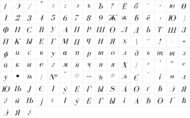 Cyrillic-Normal-Italic Regular  glyph index