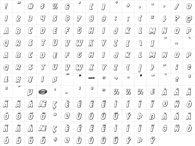 Howlin' Mad Shadow Italic Italic  glyph index