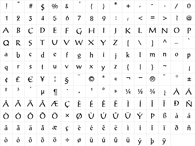 P790-Roman Regular  glyph index