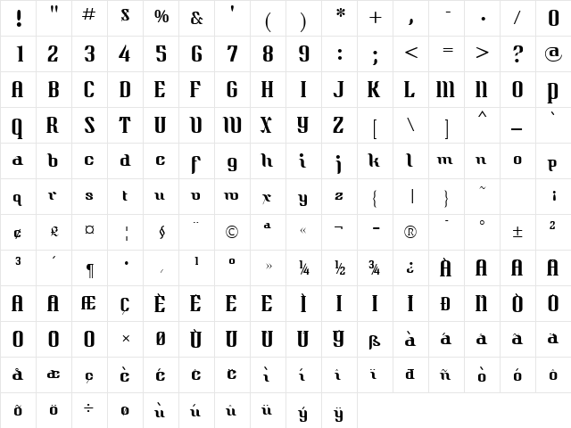 Quidic Roman  glyph index