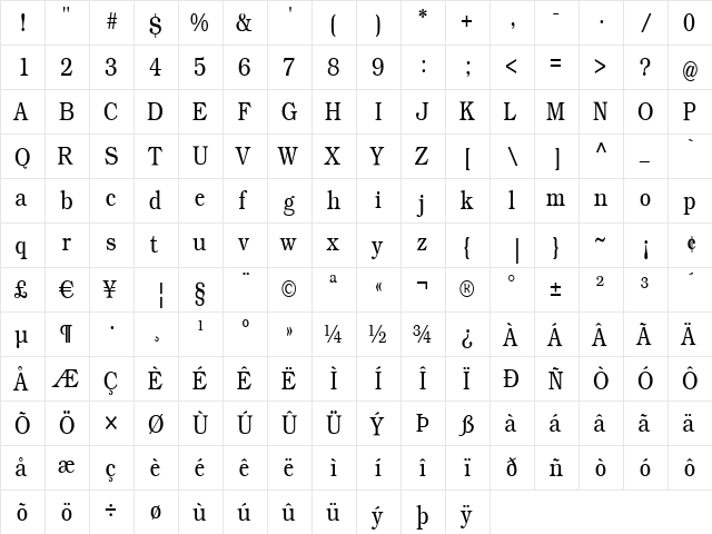 Practiqua Regular  glyph index