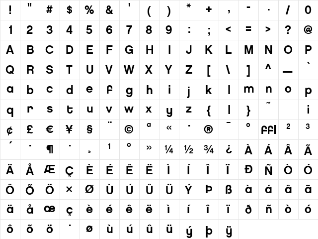 Chalet NewYork Regular  glyph index