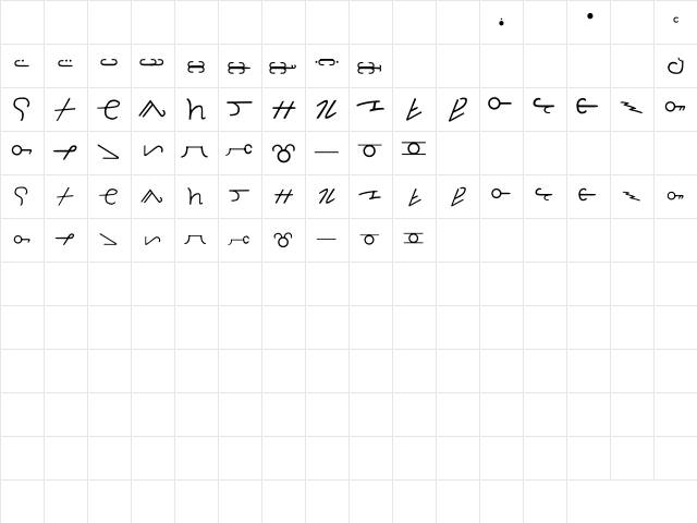 NewWGL4Font Regular  glyph index