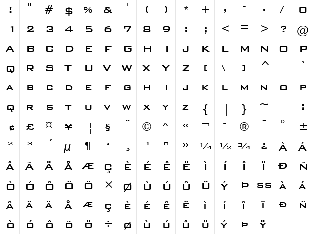 BankGothic Md BT Medium  glyph index