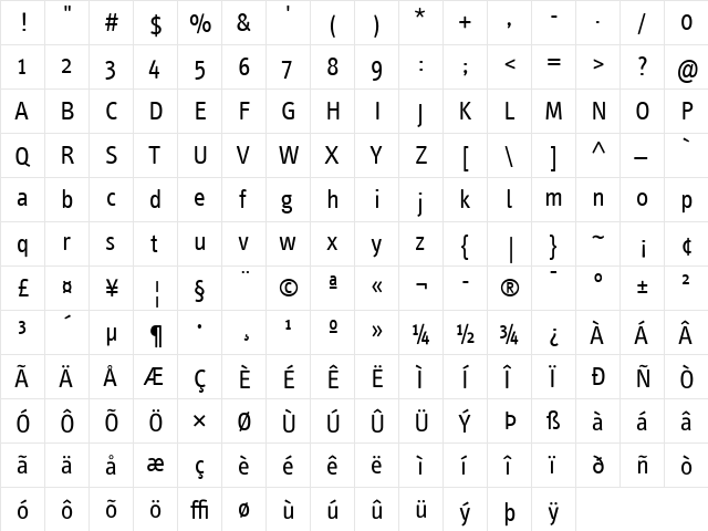 InfoText Normal  glyph index