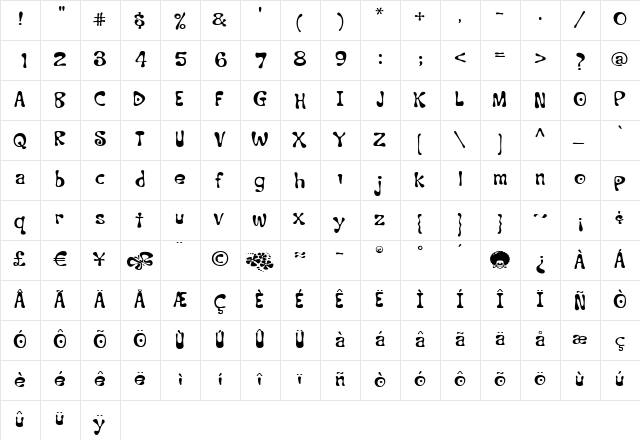 HavvaNiceDay Medium  glyph index