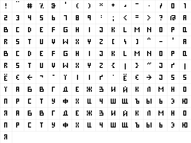 Pixel Cyr Normal  glyph index