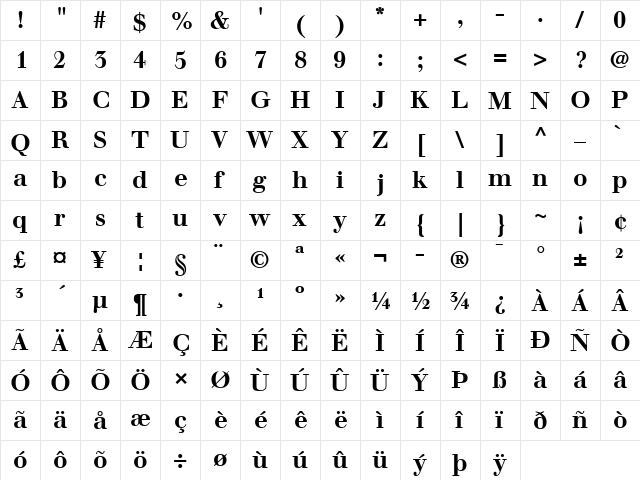 Walbaum LT Roman Bold  glyph index