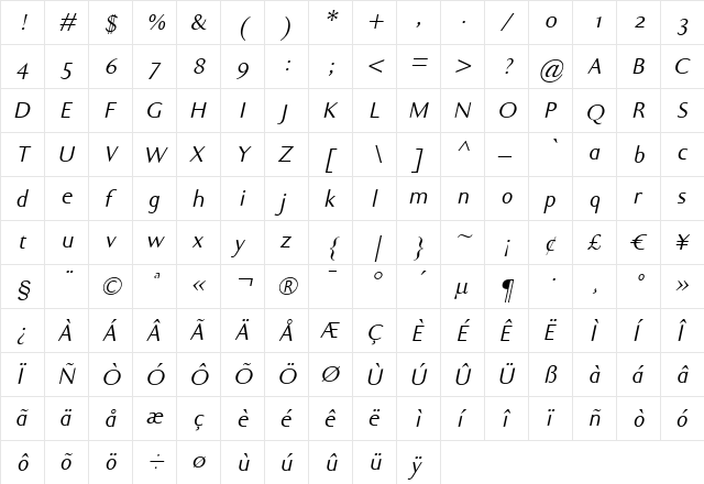 Ela Sans Regular Italic  glyph index