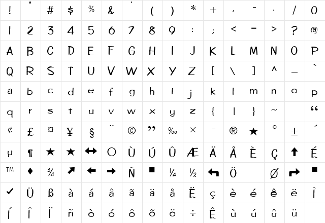 Dreamscapes 3 Regular  glyph index