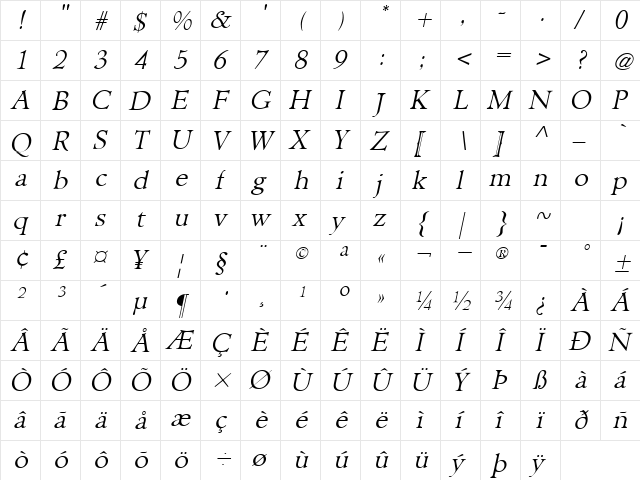 NewHampshireLight Italic  glyph index