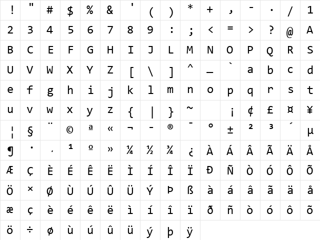 Consolas Regular  glyph index