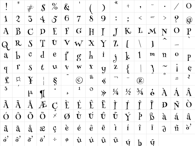 Henny Penny Regular  glyph index