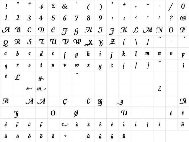 ElGar Bold Bold  glyph index