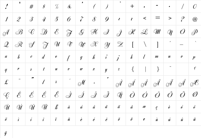 Zirkon Regular  glyph index