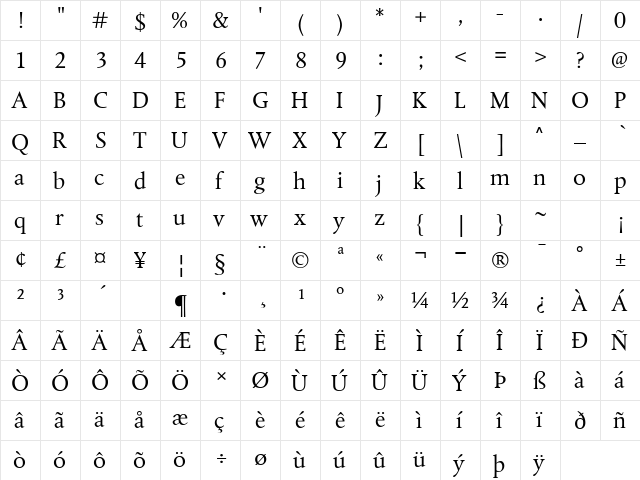Albertina Dtl Regular Regular  glyph index