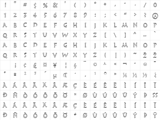 Frutiger Capitalis Outline  glyph index