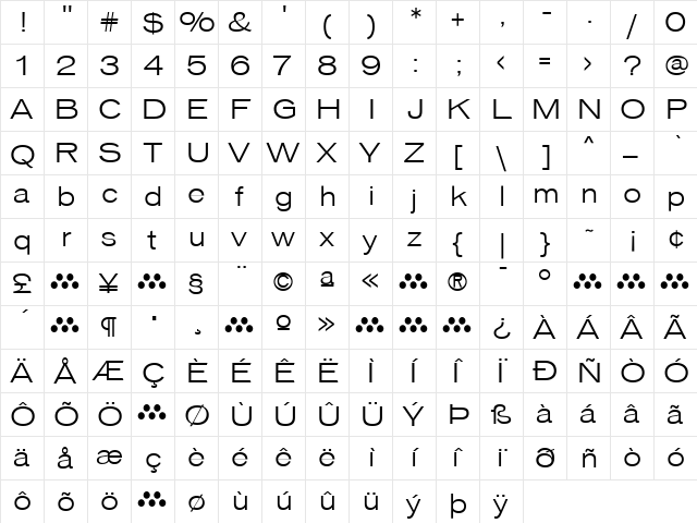 Vonnes Regular  glyph index