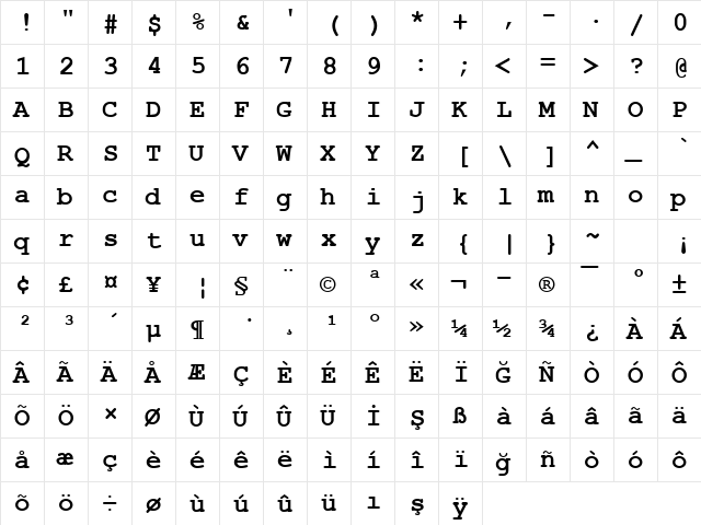TR Courier New Bold  glyph index