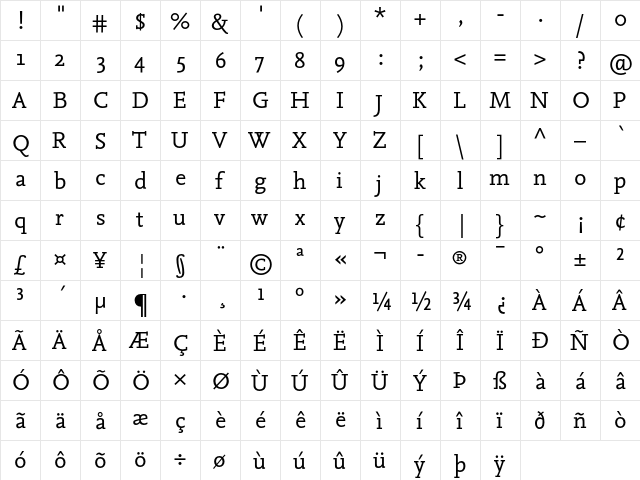 NexusMix-Regular Regular  glyph index