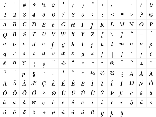 New Caledonia Semibold Italic  glyph index