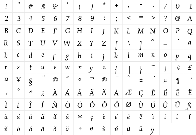 DTL Dorian T Italic  glyph index