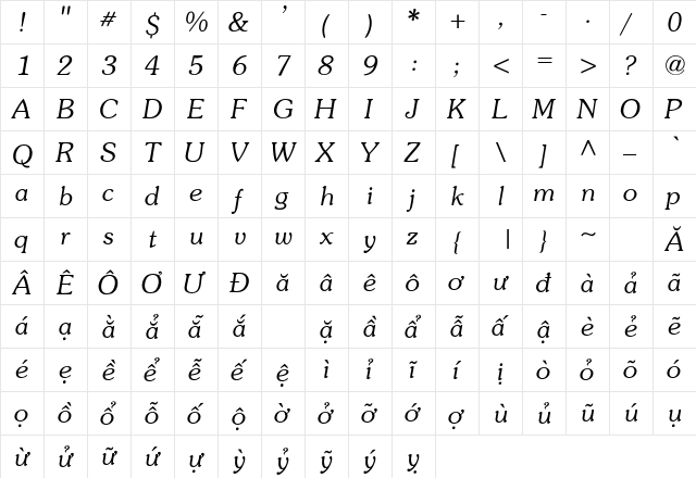 .VnSouthern Italic  glyph index