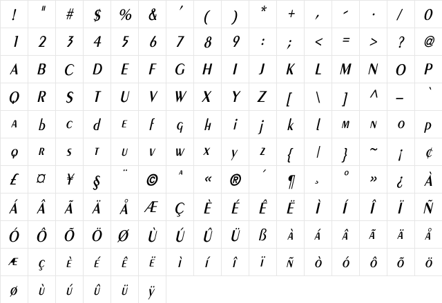 Peignot-Demi-Normal Th Italic Italic  glyph index