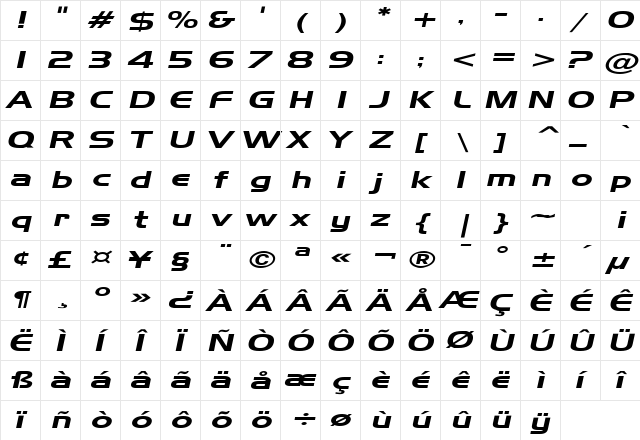 Hanzel Extended Italic  glyph index