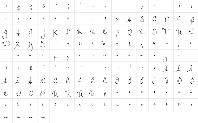 PetrasScriptEF Regular  glyph index