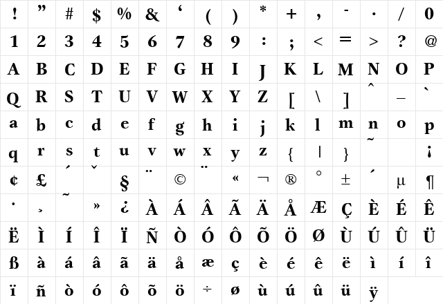 Game Bold  glyph index