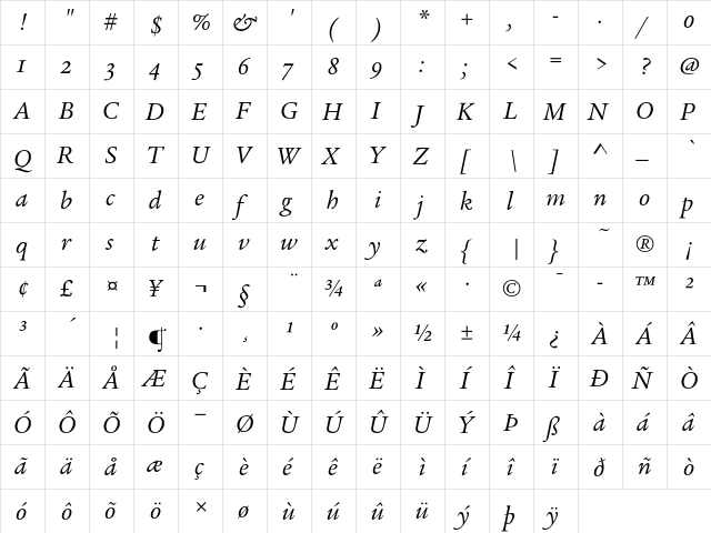 Legacy Serif ITC Book Italic OS  glyph index