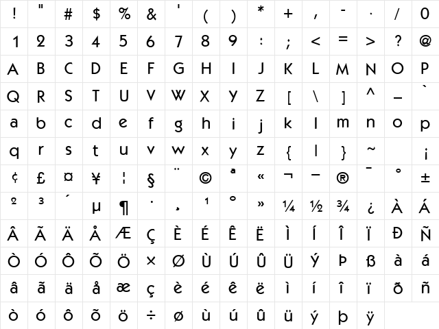 PerformaSSK Regular  glyph index