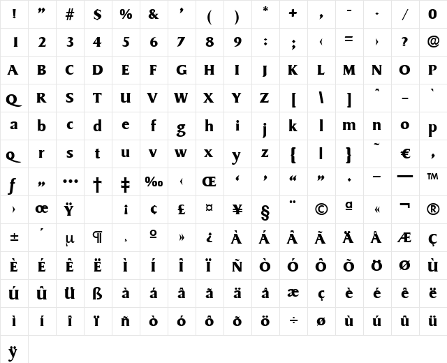 Sydney-Bold Regular  glyph index