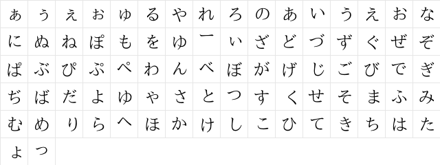 nipponica hiragana  glyph index