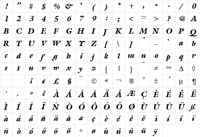 MatthewBlack RegularItalic  glyph index