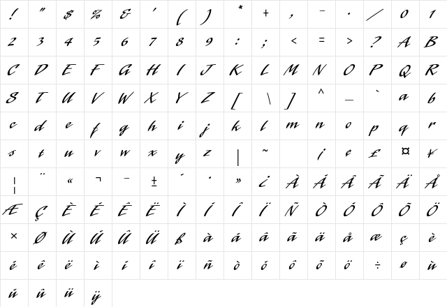 Laser Std Regular  glyph index