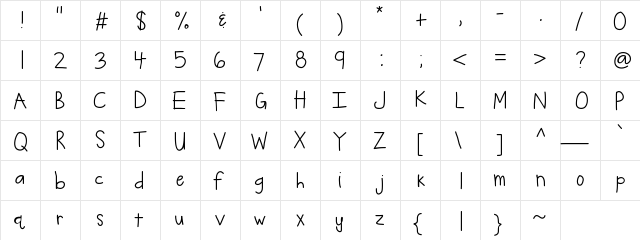 KBPancakeParty Medium  glyph index
