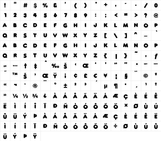 a_RunderRgh Regular  glyph index