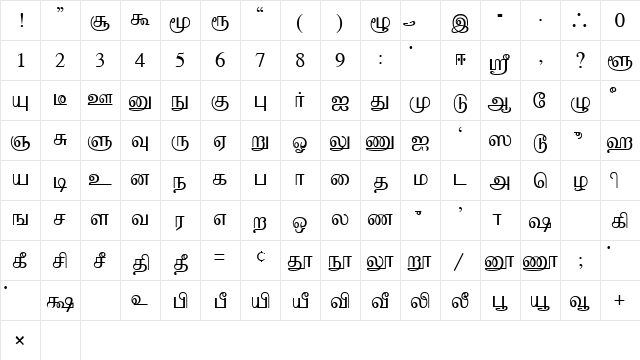 Baamini Plain  glyph index