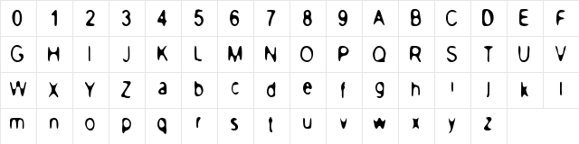PeaceNow Basic PeaceNow Basic  glyph index