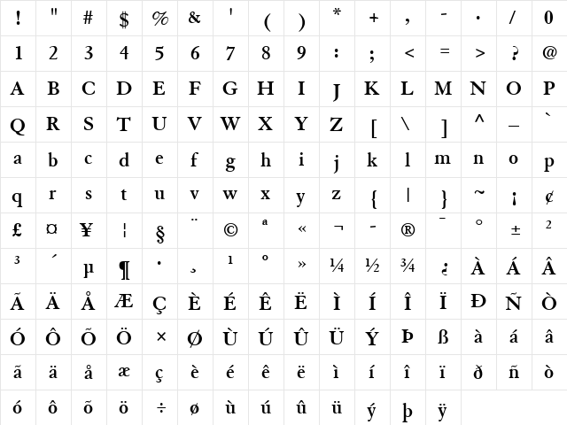 Granjon LT Bold  glyph index