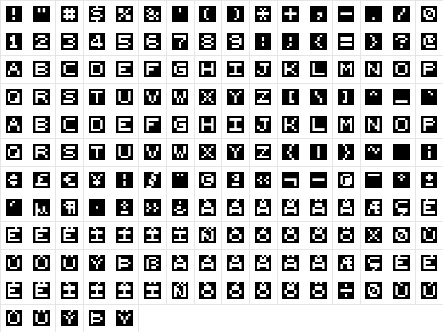 zTerm Block  glyph index