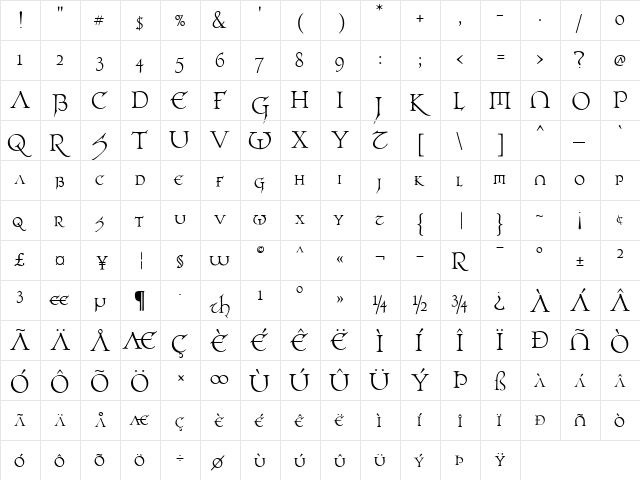 Planet Serif SC DemiBold  glyph index