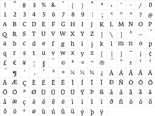 FedraSerifA BookTF  glyph index