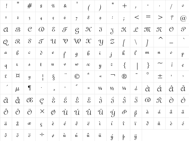 Gando Regular  glyph index