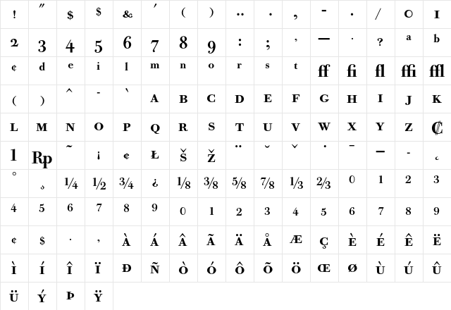 Bodoni Old Face BE Medium Expert  glyph index