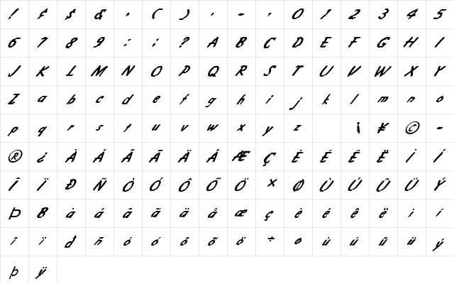 FZ HAND 4 ITALIC Normal  glyph index